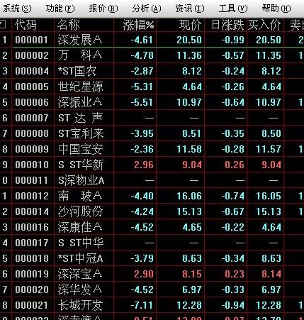 如何通过大量购买股票影响国内生产总值(GDP)